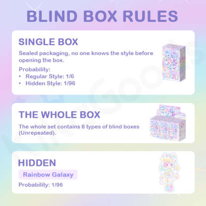 Nyzaii's Sweet Imagination Series 1/12 Action Figure BJD Blind Box【Shipped in Mar./Apr. 2026】