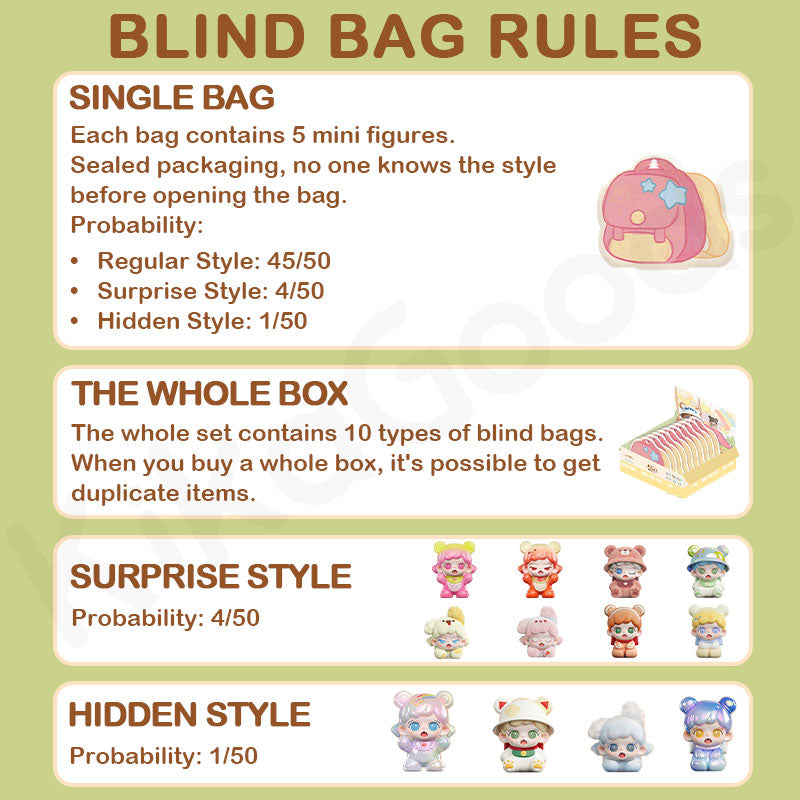 Zoraa Tiny Kindergarten Mili Series Blind Bag