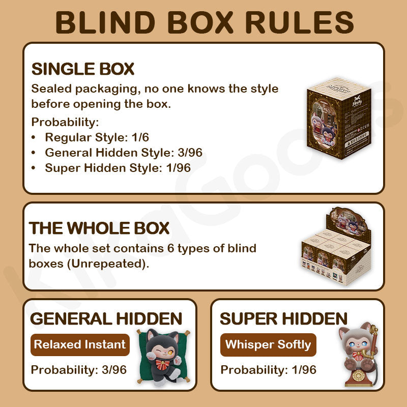 MOFFY’s Magic Tailoring Shop The Magic Furry Mewky Series Blind Box【Shipped in Feb./Mar. 2026】