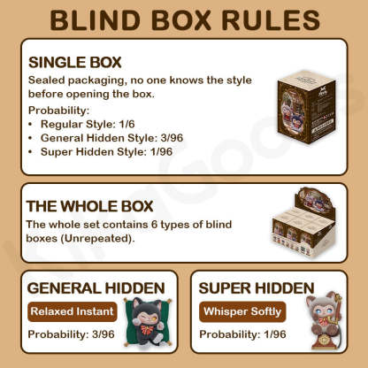 MOFFY’s Magic Tailoring Shop The Magic Furry Mewky Series Blind Box【Shipped in Feb./Mar. 2026】