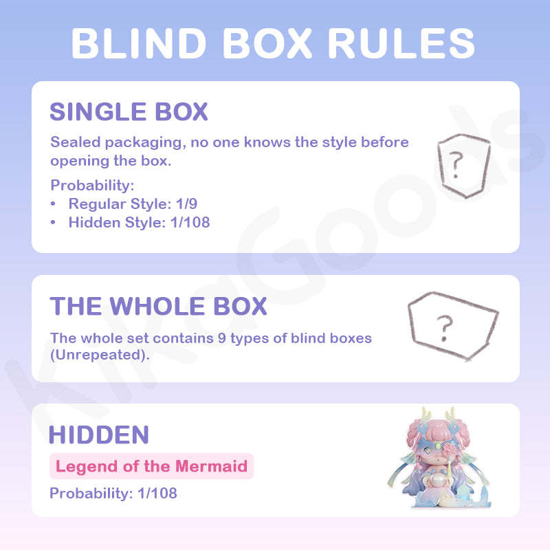 Kasa Marvelous Stories Series Blind Box【Shipped in Jan./Feb. 2026】