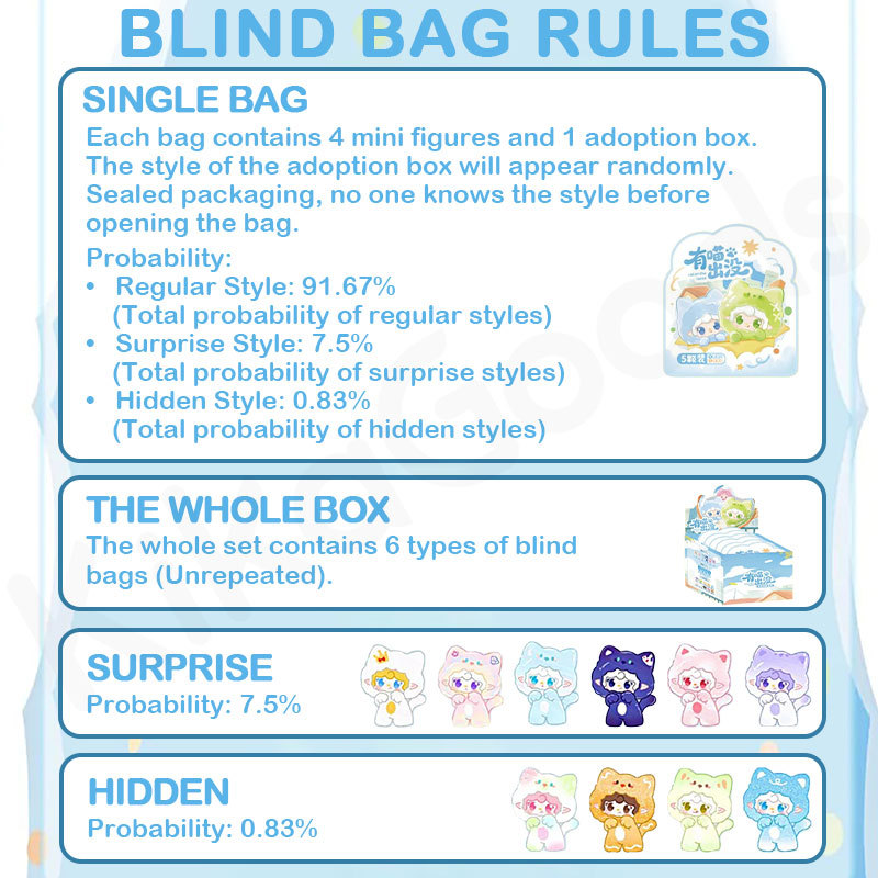 Yooki Cat on the Loose Series Blind Bag