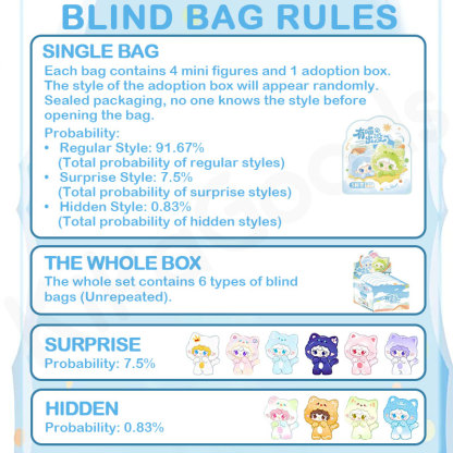 Yooki Cat on the Loose Series Blind Bag