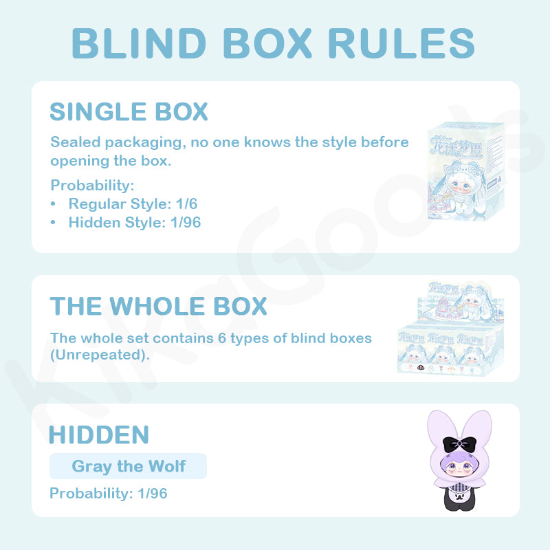 Lilina Flower Dream Series Plush Blind Box