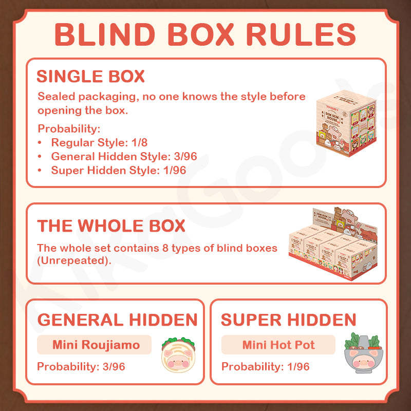 LuLu the Piggy Lu's Table Food Hunter Series Plush Keychain Blind Box【Shipped in Dec. 2025/Jan. 2026】