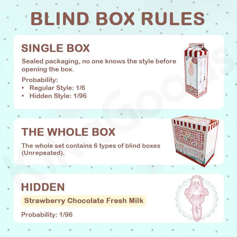 Momotale Four Seasons Tea Tales Series 1/8 Action Figure BJD Blind Box【Shipped in Jan./Feb. 2026】