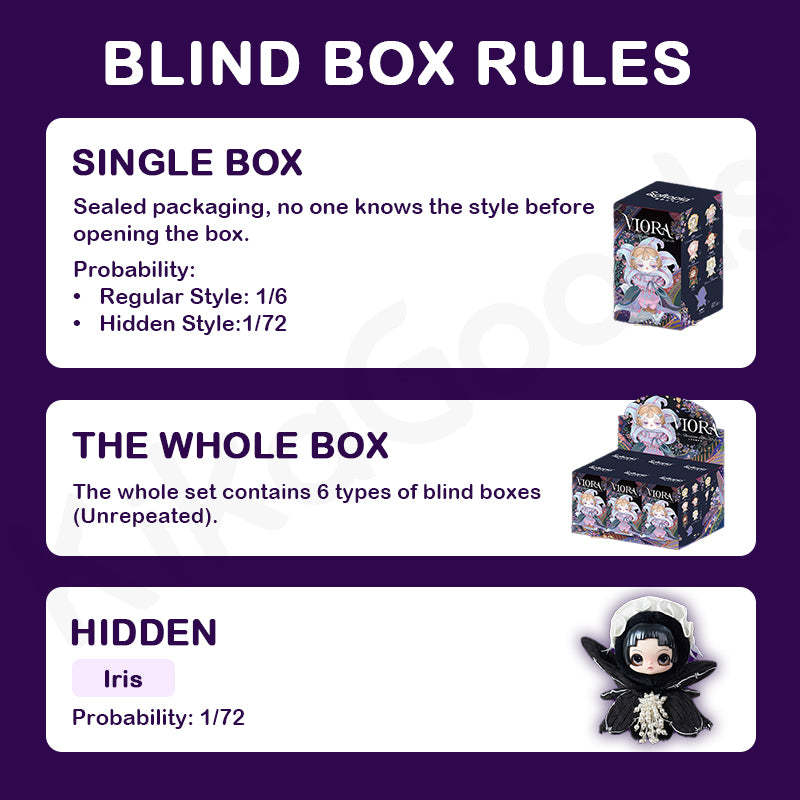 Viora Floraison Libre Series Plush Blind Box【Shipped in Jan. 2026】