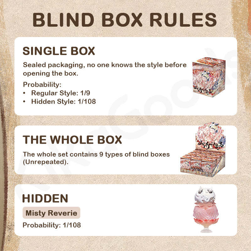 MIMI Echoes of Mountains and Rivers Series Blind Box