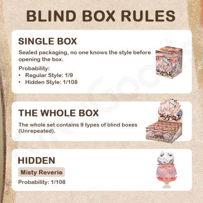 MIMI Echoes of Mountains and Rivers Series Blind Box