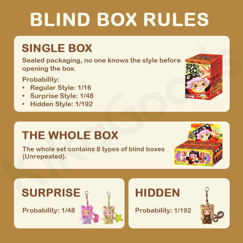 WAKUKU On a Roll Series Vinyl Plush Blind Box【Shipped in Jan./Feb. 2026】