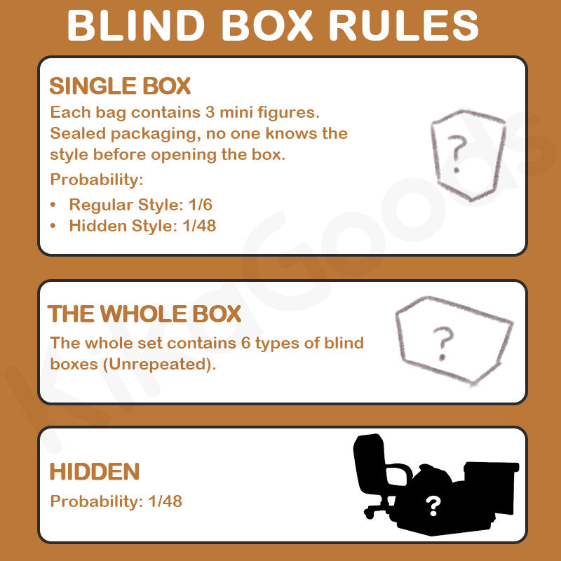 Monday Bruce Season 8 Escape the Office Series Blind Box【Shipped in Jan./Feb. 2026】