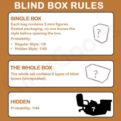 Monday Bruce Season 8 Escape the Office Series Blind Box【Shipped in Jan./Feb. 2026】