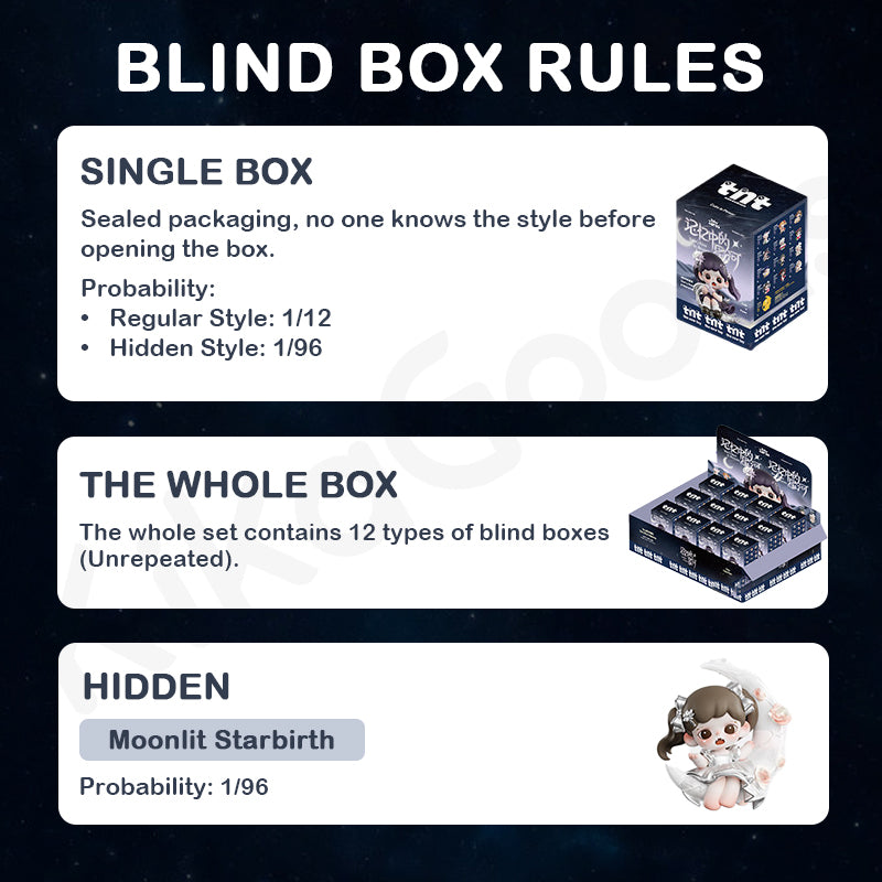 Zoraa Starry River in Memories Series Blind Box – KikaGoods Wholesale