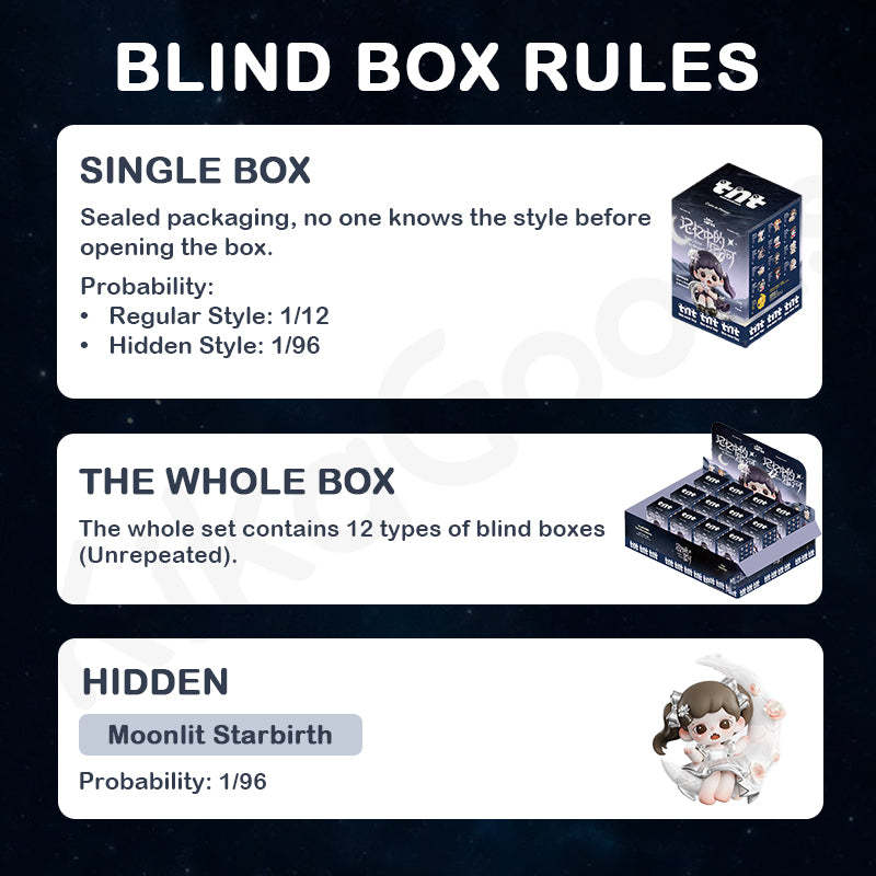 Zoraa Starry River in Memories Series Blind Box