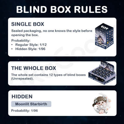 Zoraa Starry River in Memories Series Blind Box