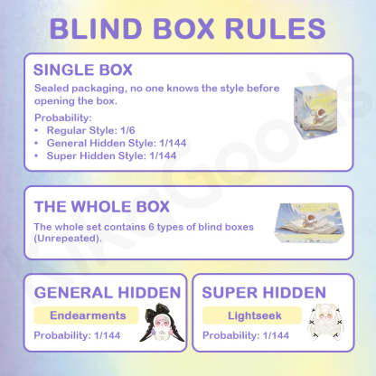 LOKIKI Stardust on Paper Series Plush Blind Box