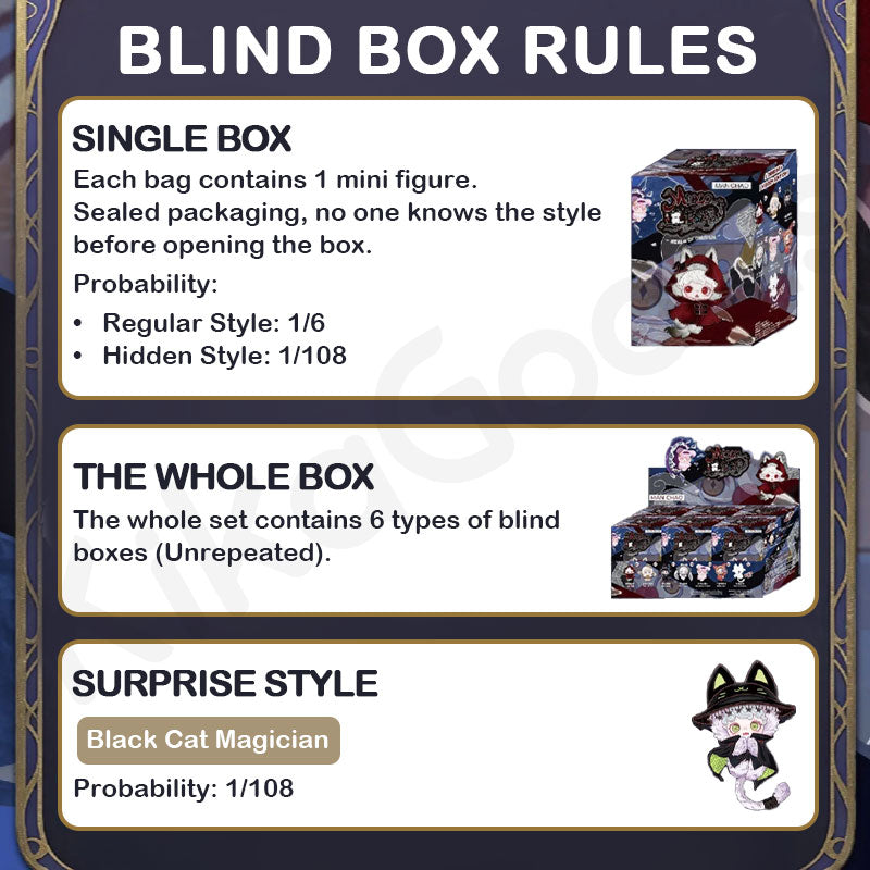 Mioco Realm of Oblivion Series Plush Blind Box – KikaGoods Wholesale