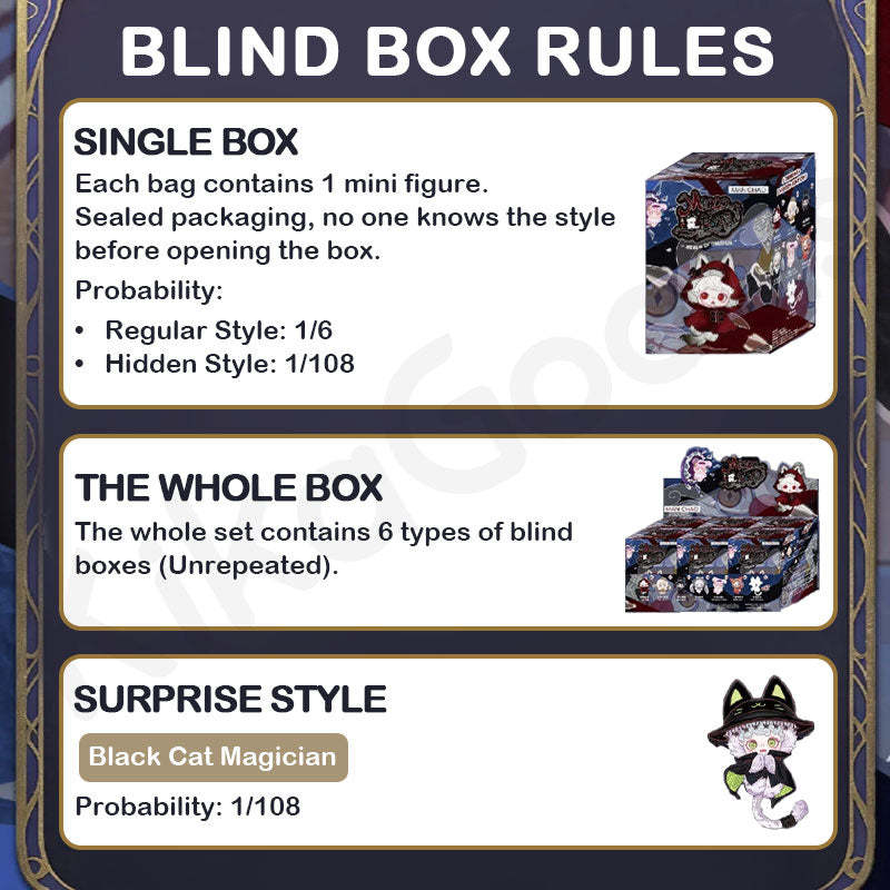 Mioco Realm of Oblivion Series Plush Blind Box