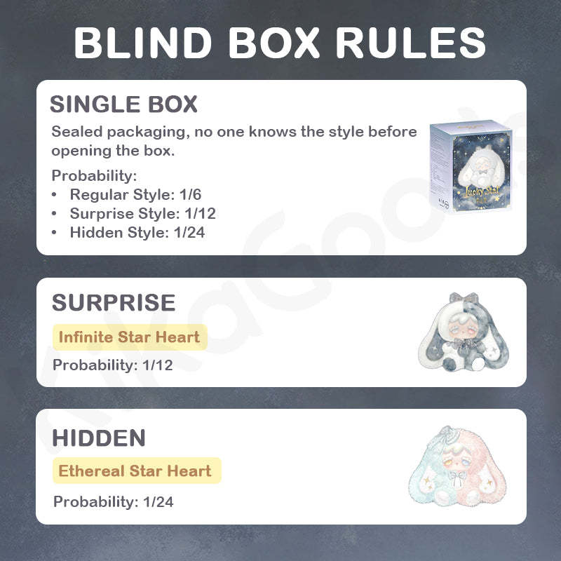 Kokono Lucky Star 600% Series Plush Blind Box