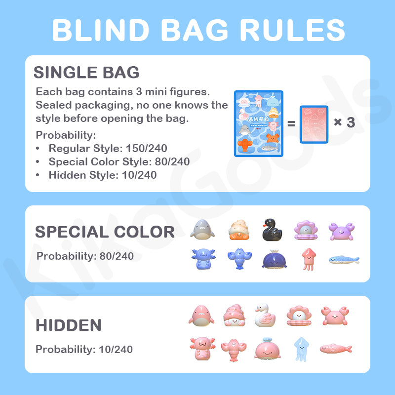 Mini Cute Bean Aquarium Series Blind Bag【Shipped in Jan./Feb. 2026】
