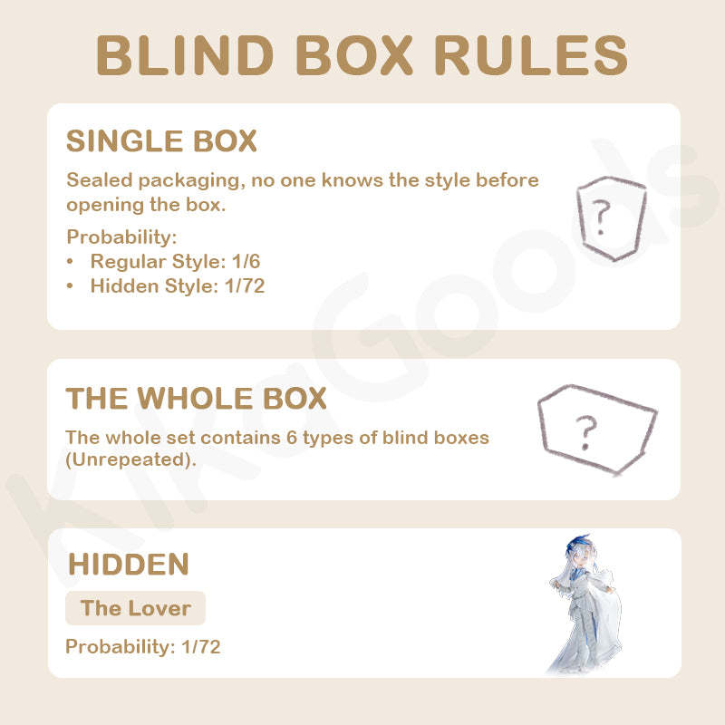 Mita All Male Characters Series 1/8 Action Figure BJD Blind Box【Shipped in Jun./Jul. 2026】