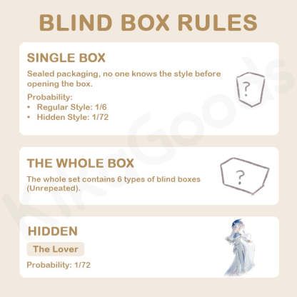 Mita All Male Characters Series 1/8 Action Figure BJD Blind Box【Shipped in Jun./Jul. 2026】
