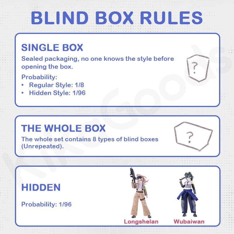 Black Iron Rest Series Action Figure MJD Blind Box【Shipped in May.~Jul. 2026】