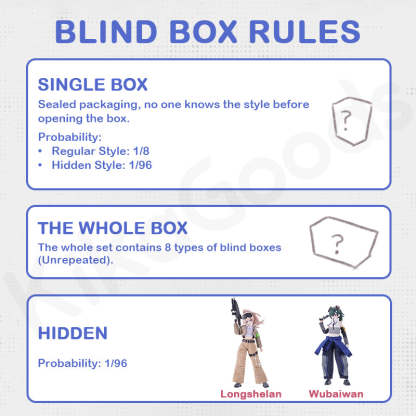 Black Iron Rest Series Action Figure MJD Blind Box【Shipped in May.~Jul. 2026】