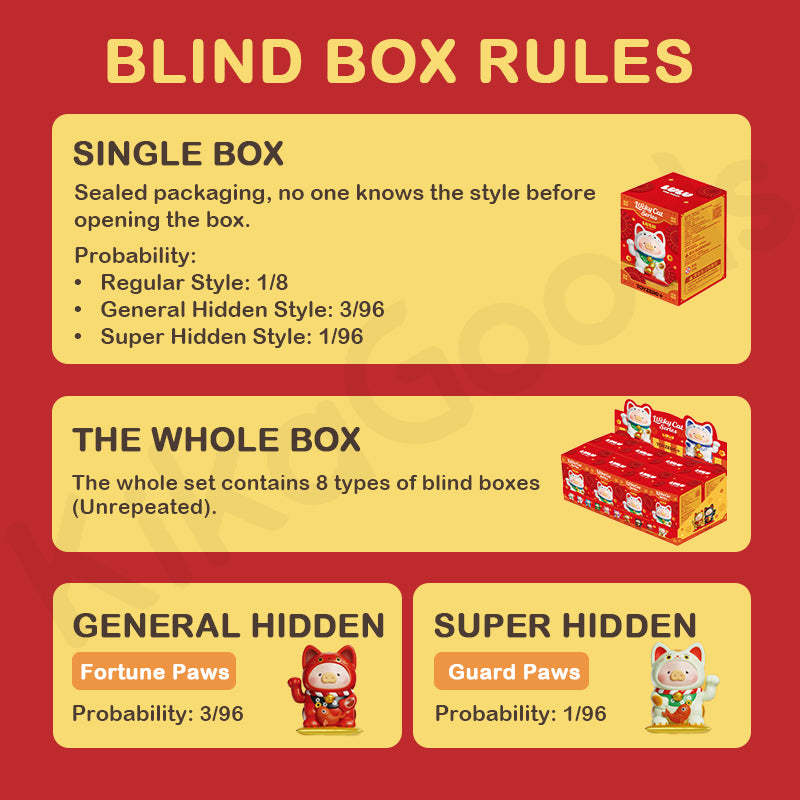 LuLu the Piggy Lucky Cat Series Blind Box【Shipped in Jan./Feb. 2026】