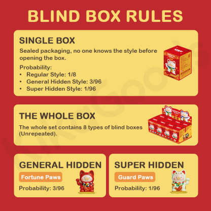 LuLu the Piggy Lucky Cat Series Blind Box【Shipped in Jan./Feb. 2026】