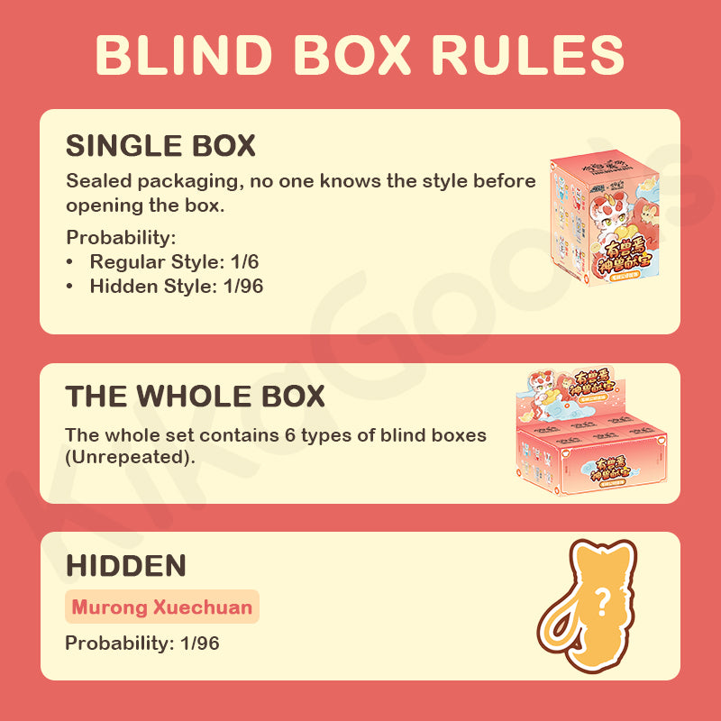 Fabulous Beasts Divine Beasts Offering Treasures Series Plush Pendant Blind Box【Shipped in Jan./Feb. 2026】