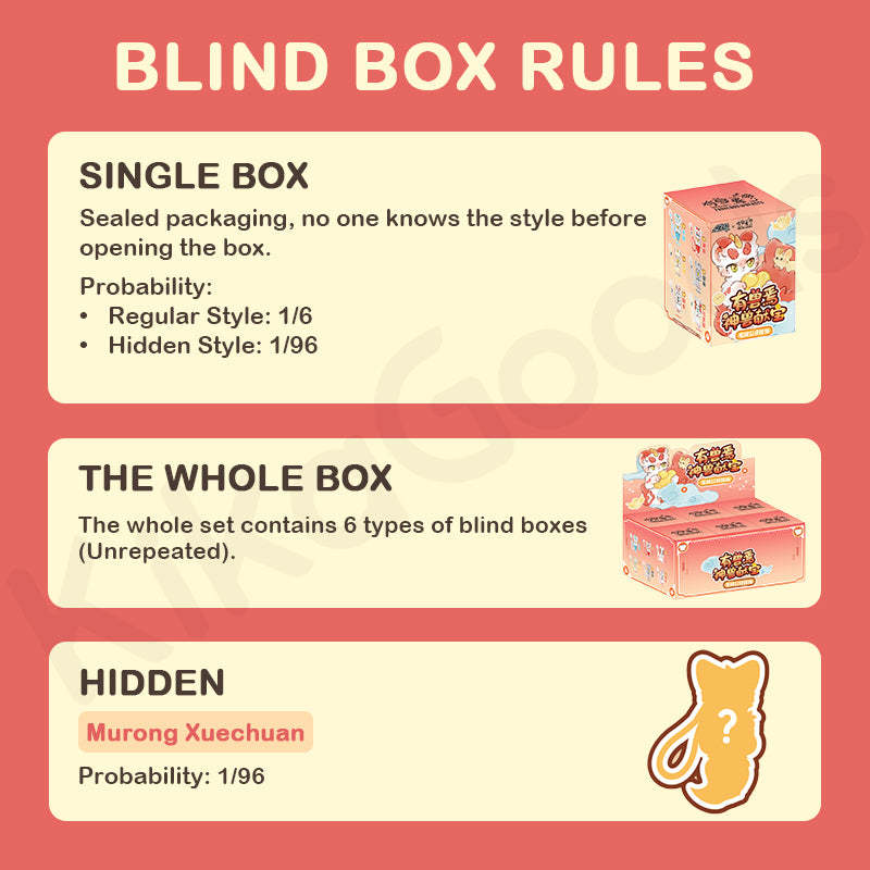 Fabulous Beasts Divine Beasts Offering Treasures Series Plush Pendant Blind Box【Shipped in Jan./Feb. 2026】