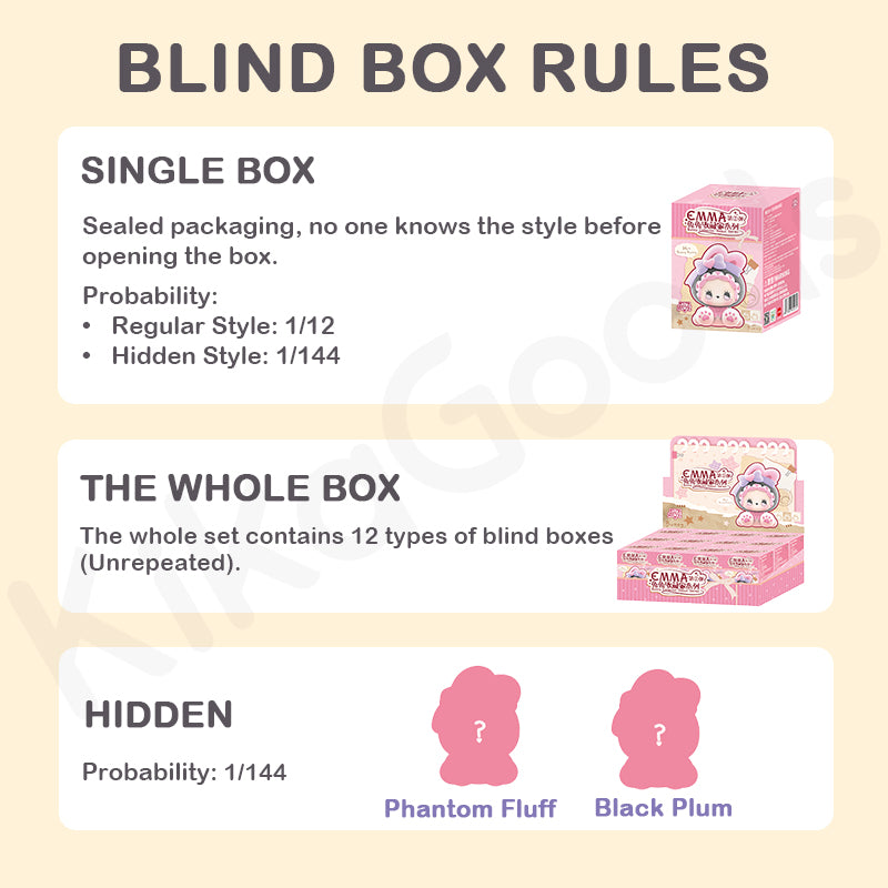 Emma Bunny Collector Debut Series Vol.2 Blind Box