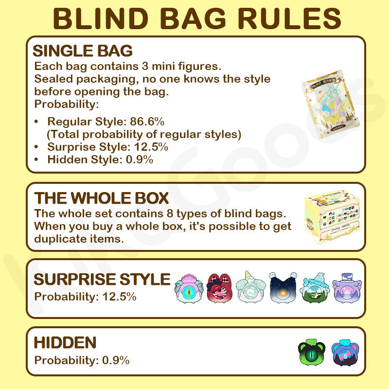 Downy Fluid Chroma Series Blind Bag