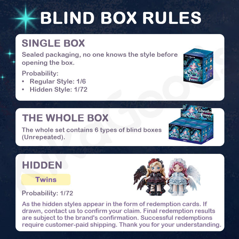 Ziyuli Spiritual Power Series Blind Box