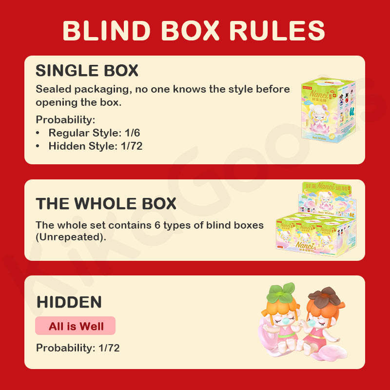 Nanci Best Wishes Series Blind Box【Shipped in Feb./Mar. 2026】