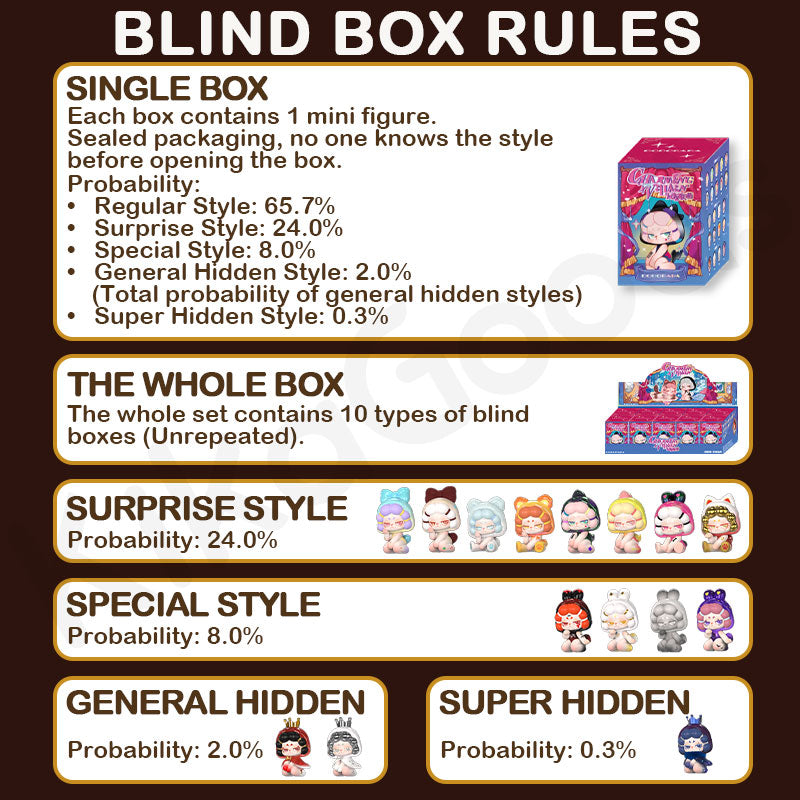 DODO RARA Charming Villain Series Mini Blind Box