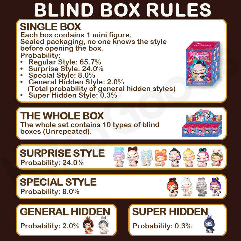 DODO RARA Charming Villain Series Mini Blind Box