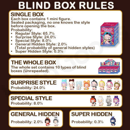DODO RARA Charming Villain Series Mini Blind Box