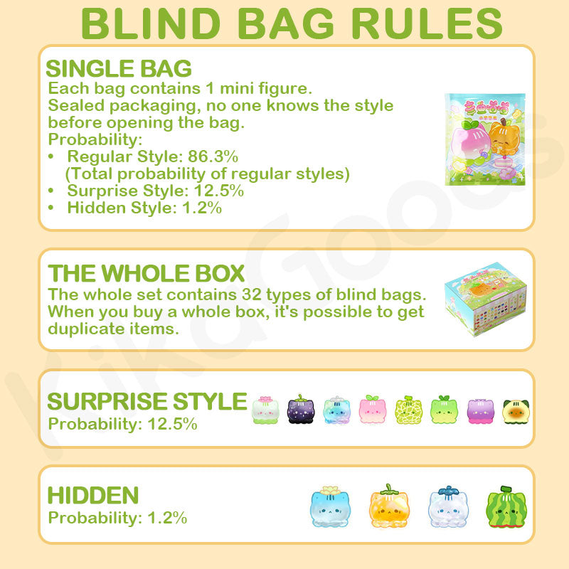 Octcats' Fruit Market Series Blind Bag