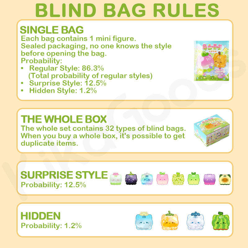 Octcats' Fruit Market Series Blind Bag