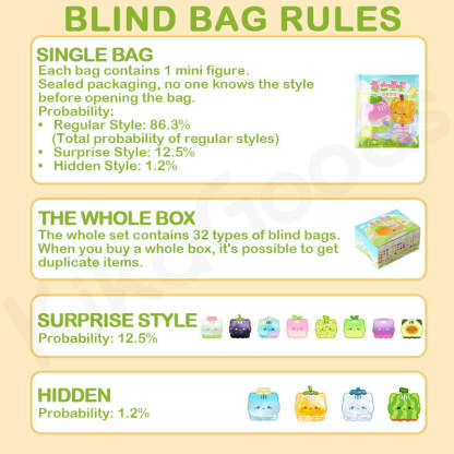 Octcats' Fruit Market Series Blind Bag