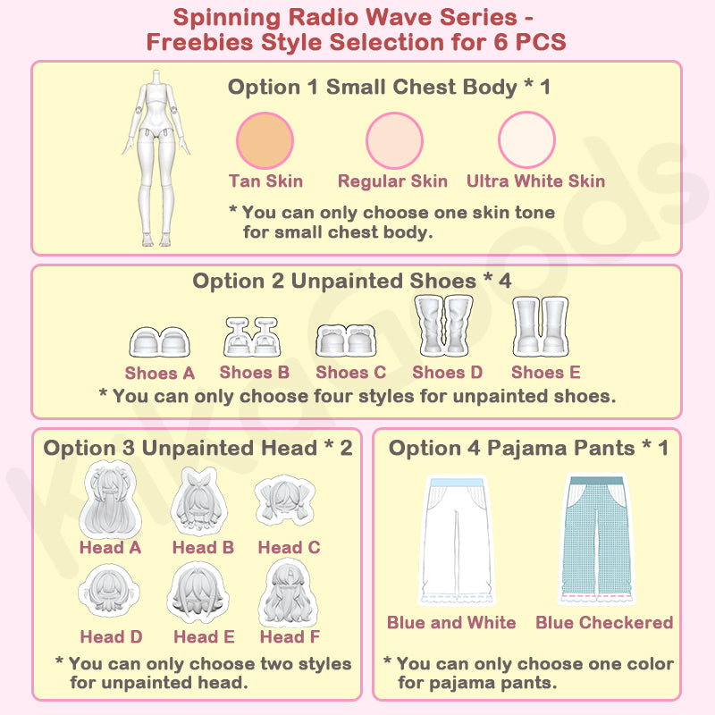 Spinning Radio Wave Series Special 1/6 Action Figure BJD Blind Box【Shipped in Jul./Aug. 2026】