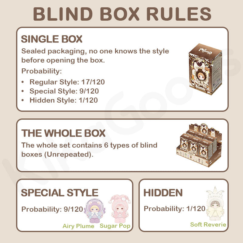 Mijuan Fluffy Sweet Dream Series Plush Blind Box – KikaGoods Wholesale