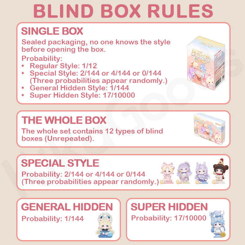 Fengshen Tuan Tuan All Star Elf Ludo Series Blind Box