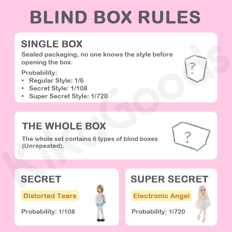 Don't Touch My Bangs Series Special 1/6 Action Figure BJD Blind Box【Closed-Eye Edition - Shipped in Jun./Jul. 2026】