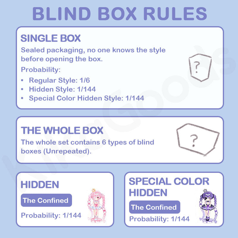 Miya Heart's Limit Series Blind Box【Shipped in Apr./May. 2026】
