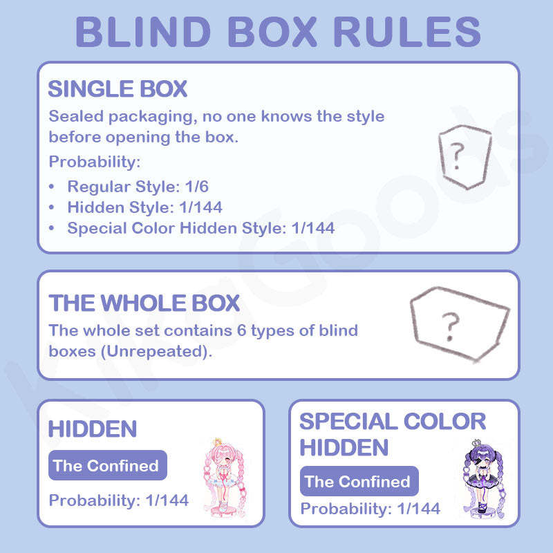 Miya Heart's Limit Series Blind Box【Shipped in Apr./May. 2026】