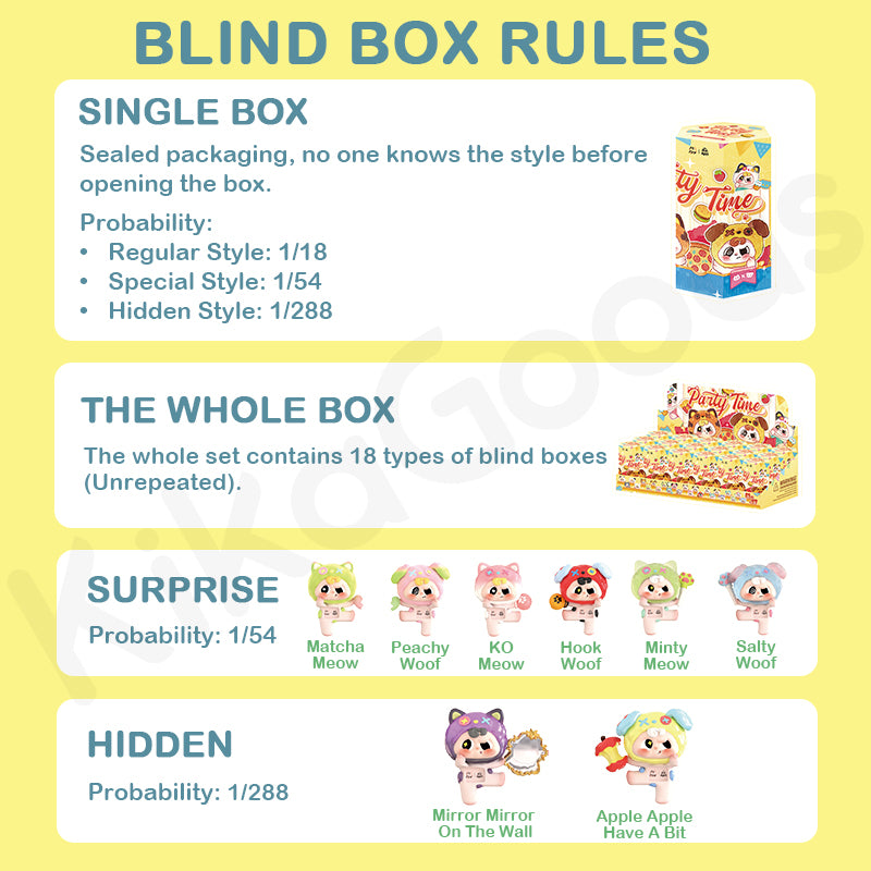 Pippy Party Time Decorative Series Mini Blind Box
