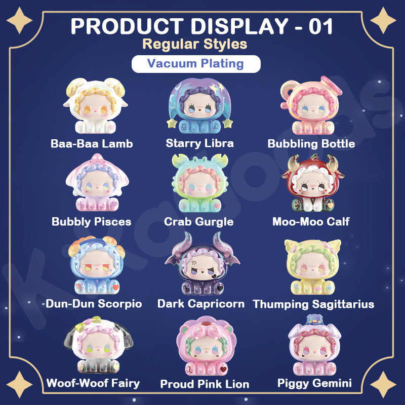 Emma Hey Zodiac Series Blind Box – KikaGoods Wholesale